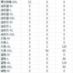 更新一下空调服库存[爱心]-同舟