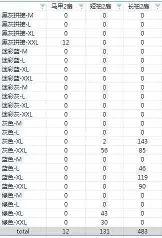 图片[4]-更新一下空调服库存[爱心]-日本亚马逊论坛-海外推广-同舟