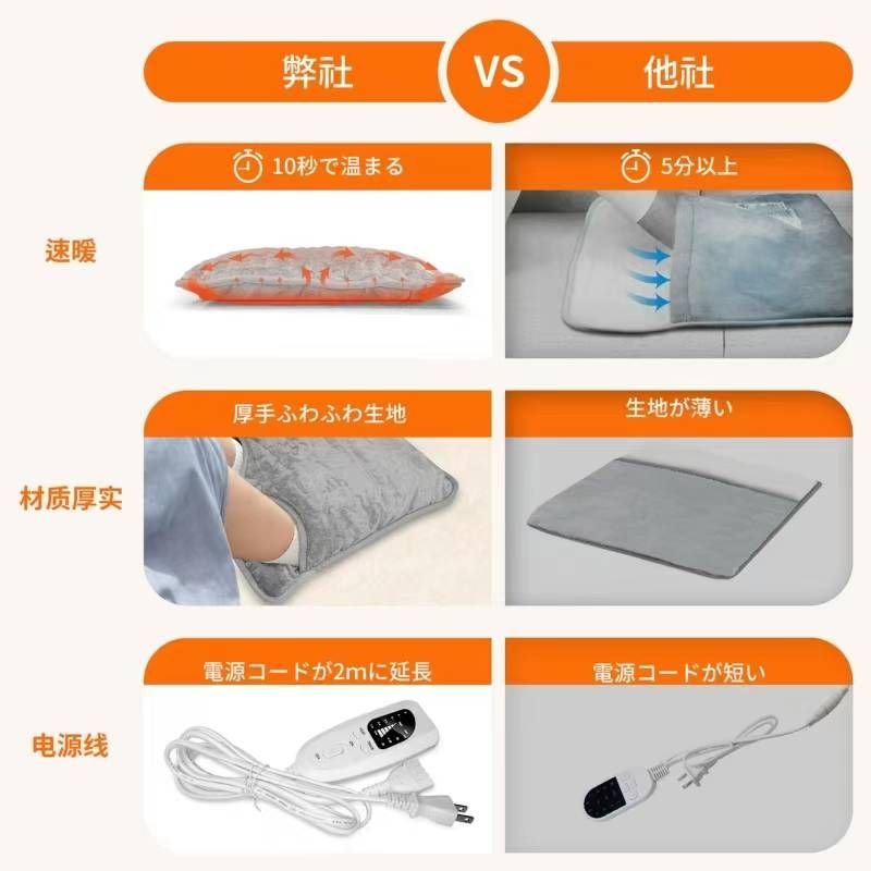 65元一个包邮-日本亚马逊论坛-海外推广-同舟