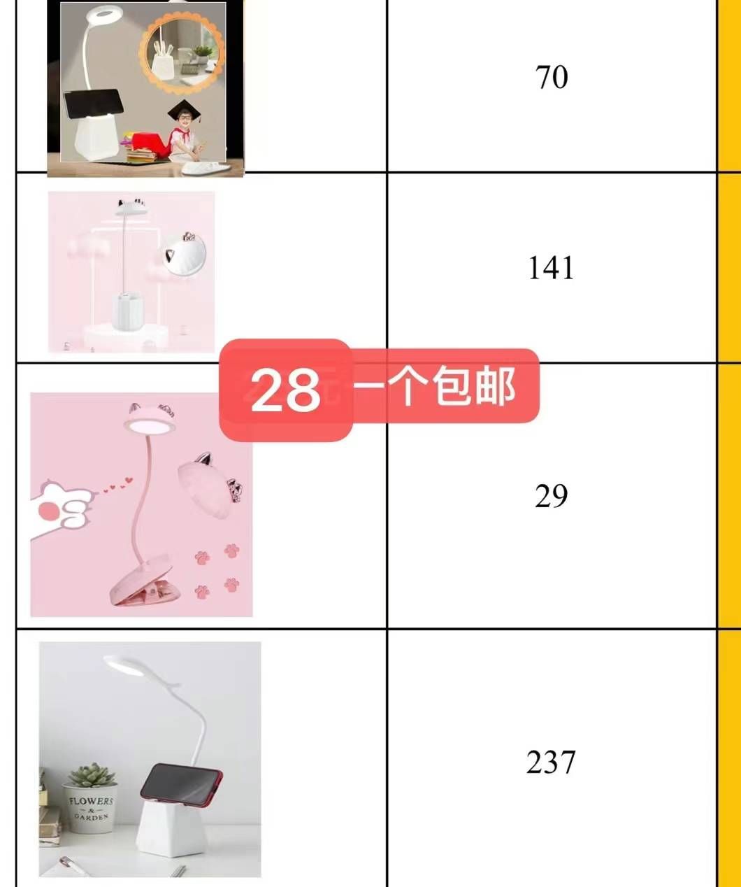 图片[4]--日本亚马逊论坛-海外推广-同舟