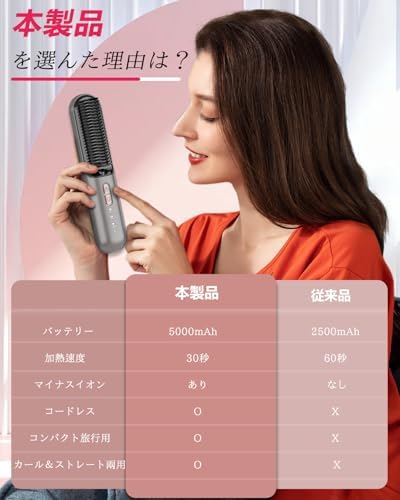 图片[6]-ヒートブラシ コードレス【2024最新型 6000万マイナスイオン】…-日本亚马逊论坛-海外推广-同舟