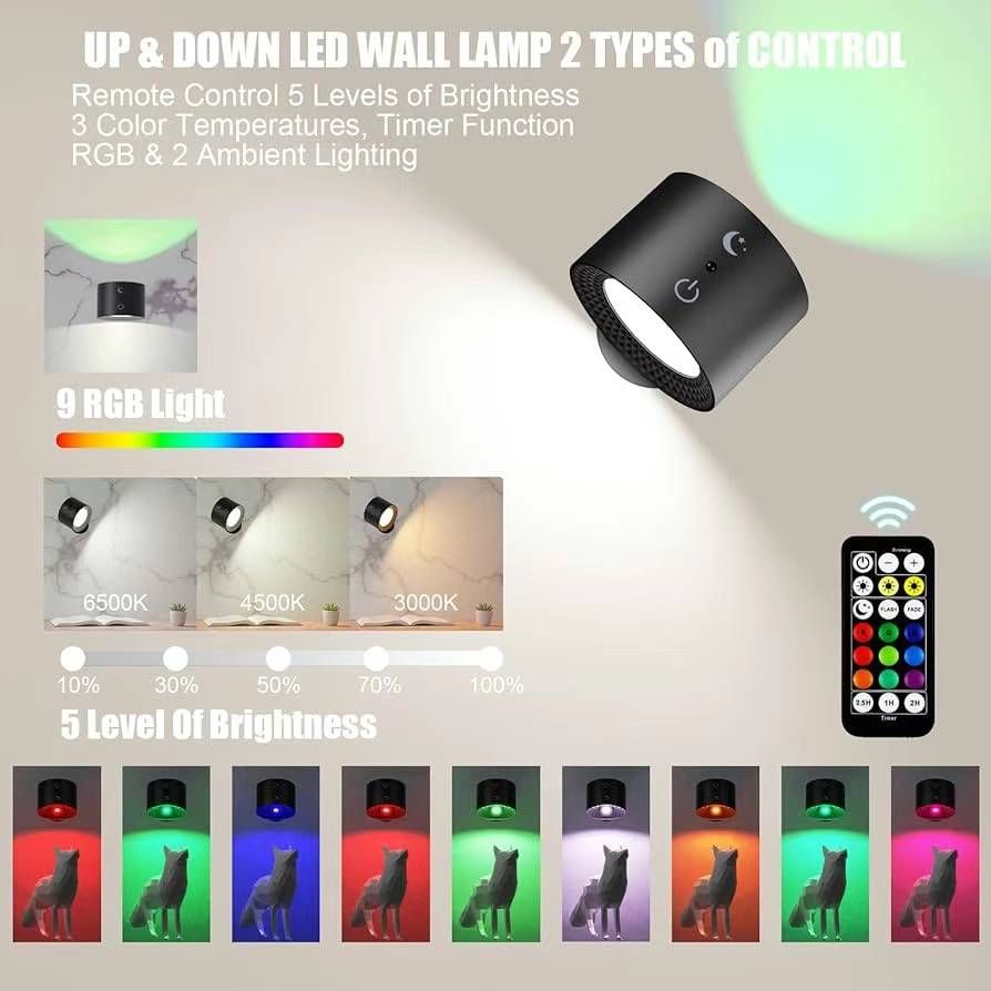 图片[2]-壁灯   10个起。35块一个-日本亚马逊论坛-海外推广-同舟