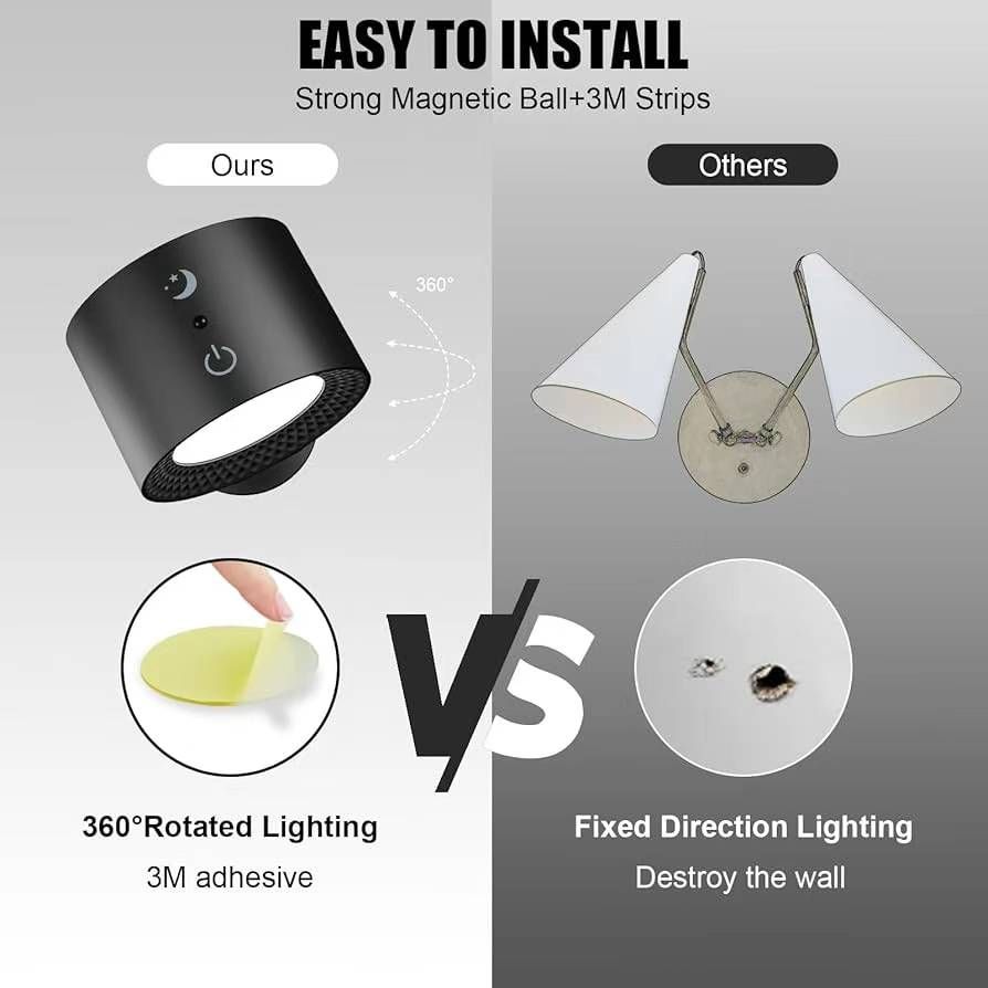 图片[3]-壁灯   10个起。35块一个-日本亚马逊论坛-海外推广-同舟