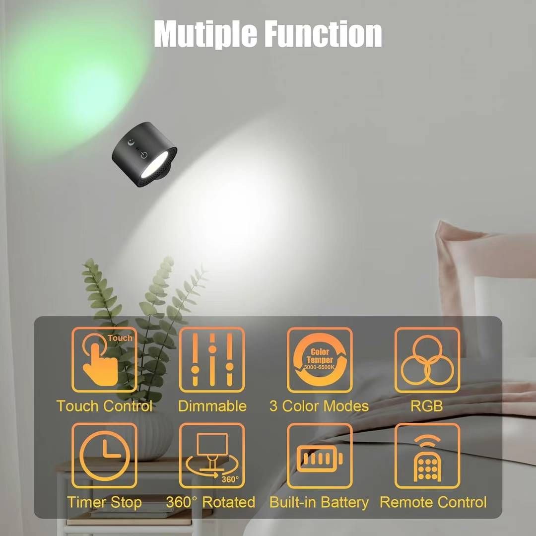 图片[5]-壁灯   10个起。35块一个-日本亚马逊论坛-海外推广-同舟