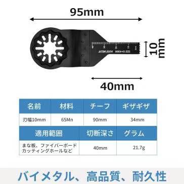 锯片木材金属
 5个装(10MM) 30元
28mm:35元-日本亚马逊论坛-海外推广-同舟