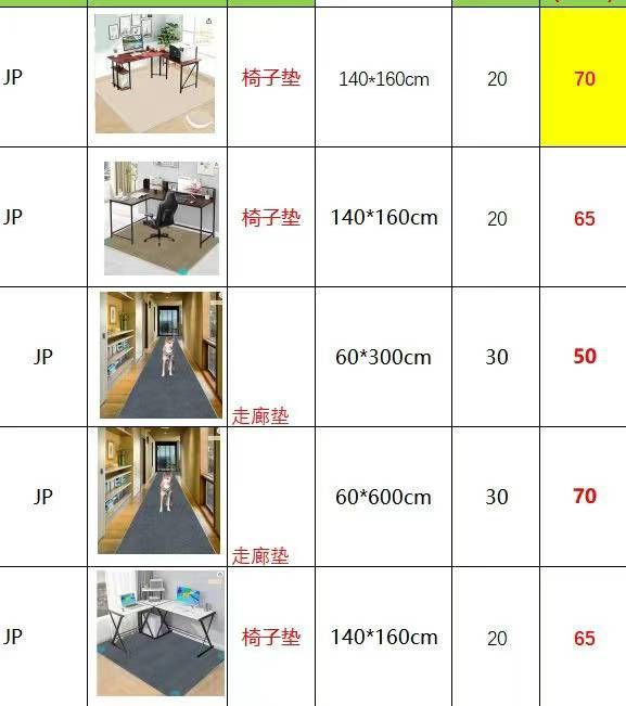 图片[6]-整理一波儿新品-日本亚马逊论坛-海外推广-同舟