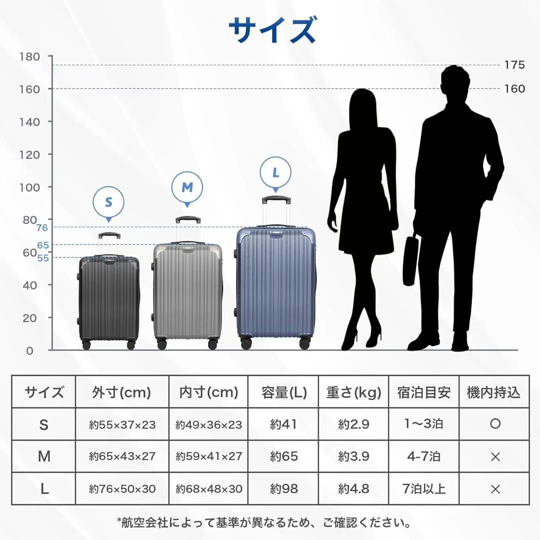 图片[2]-L码蓝色行李箱
170元一个包邮-日本亚马逊论坛-海外推广-同舟