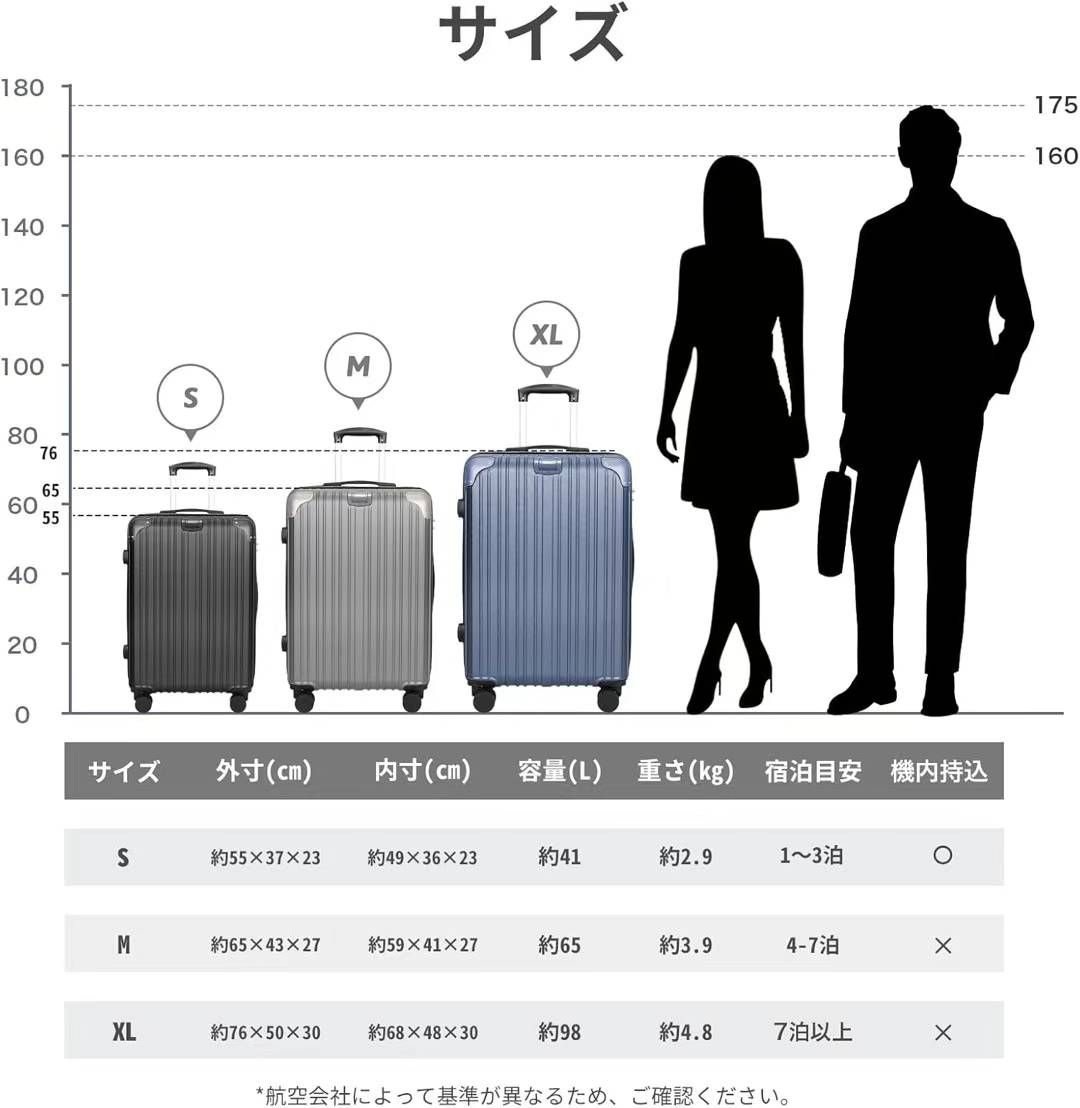 图片[7]-L码蓝色行李箱
170元一个包邮-日本亚马逊论坛-海外推广-同舟