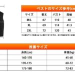 140个打包 只有ML-同舟