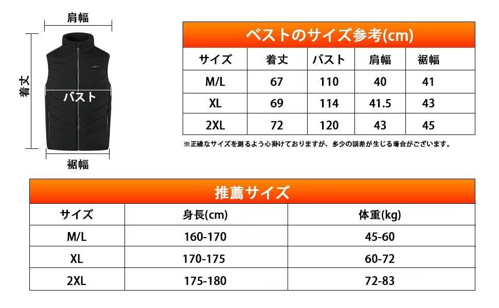 140个打包 只有ML-日本亚马逊论坛-海外推广-同舟