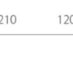 四件套两个颜色可选
110元包邮-同舟