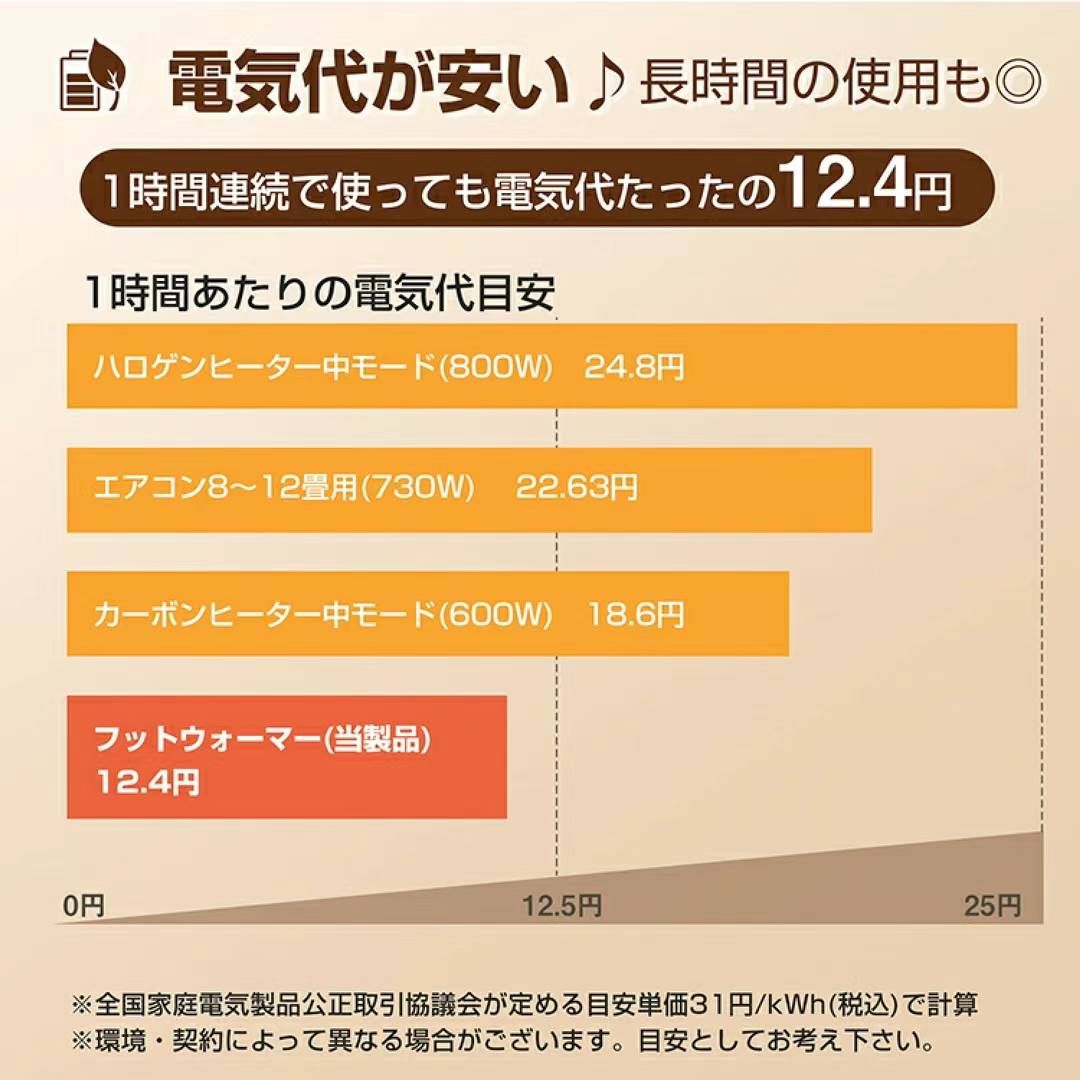 100一个包邮到货快-日本亚马逊论坛-海外推广-同舟