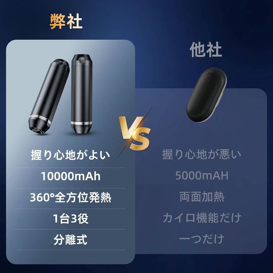 图片[8]-图一实物图
40套起售不单出哈
二十几元特别便宜
一万毫安
暖手宝/充…-日本亚马逊论坛-海外推广-同舟