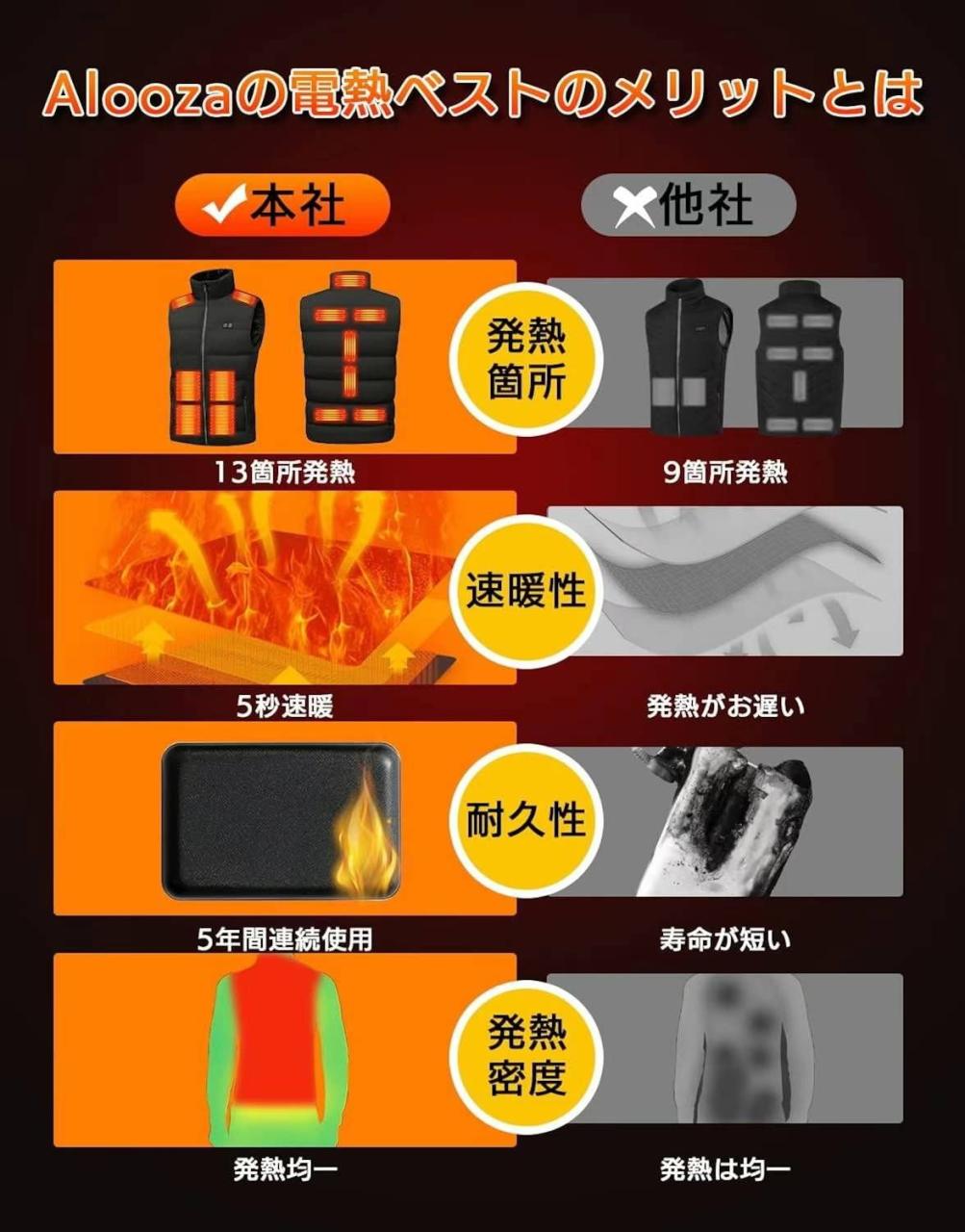 图片[6]-18个起不零售 只有ML码
一万毫安充电宝，到货快
70元一套捡漏价[…-日本亚马逊论坛-海外推广-同舟