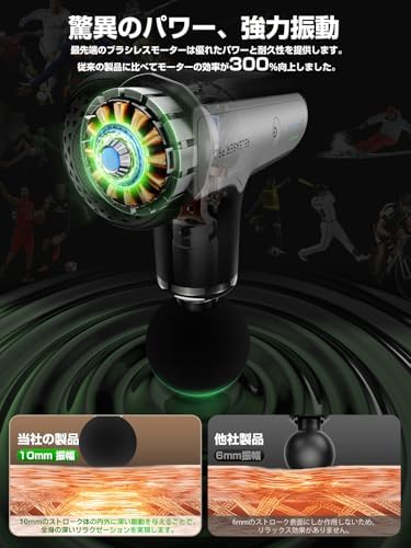 图片[3]-筋膜リリースガン Samtyaitハンディガン AI自適応モード付き…-日本亚马逊论坛-海外推广-同舟