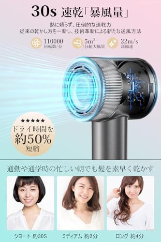 图片[2]-ドライヤー 【大風量×速乾×軽量×静音×美髪×低温】ヘアードライヤー…-日本亚马逊论坛-海外推广-同舟