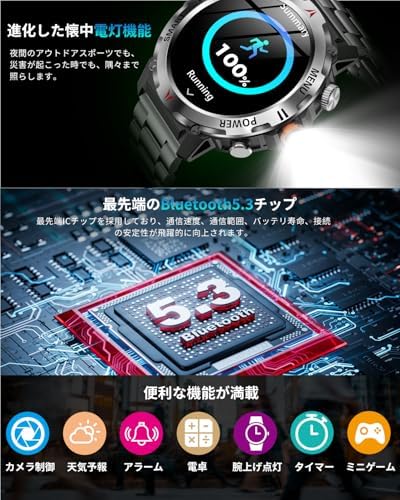 图片[7]-スマートウォッチ【メタル時計ストラップの最新進化 2種バンド付き】軍…-日本亚马逊论坛-海外推广-同舟