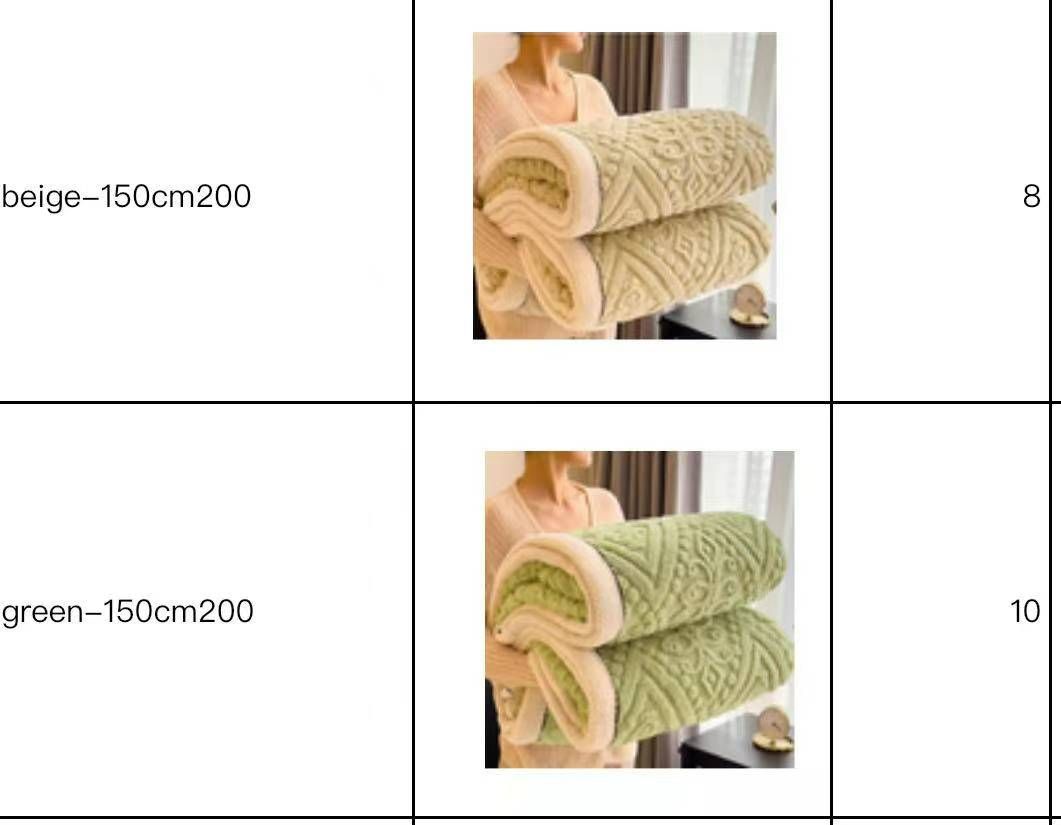 150×200
75元包邮-日本亚马逊论坛-海外推广-同舟