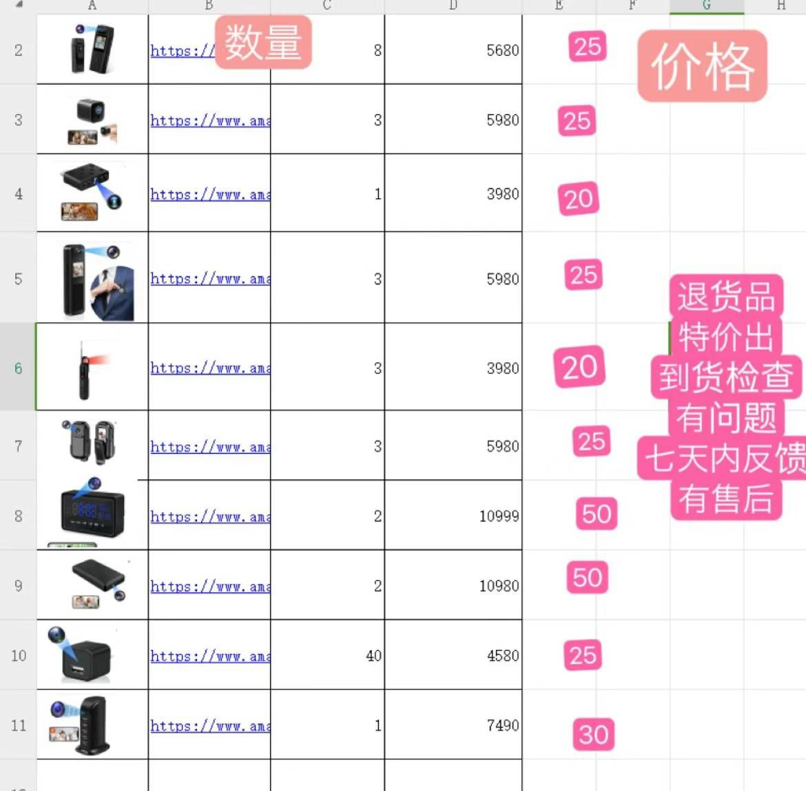 图片[1]-后台不可售特价出不零售-日本亚马逊论坛-海外推广-同舟