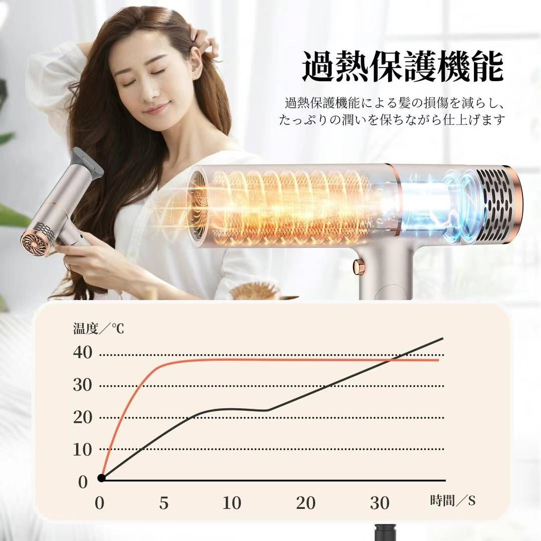 图片[6]-吹风机五个起包邮价格便宜-日本亚马逊论坛-海外推广-同舟