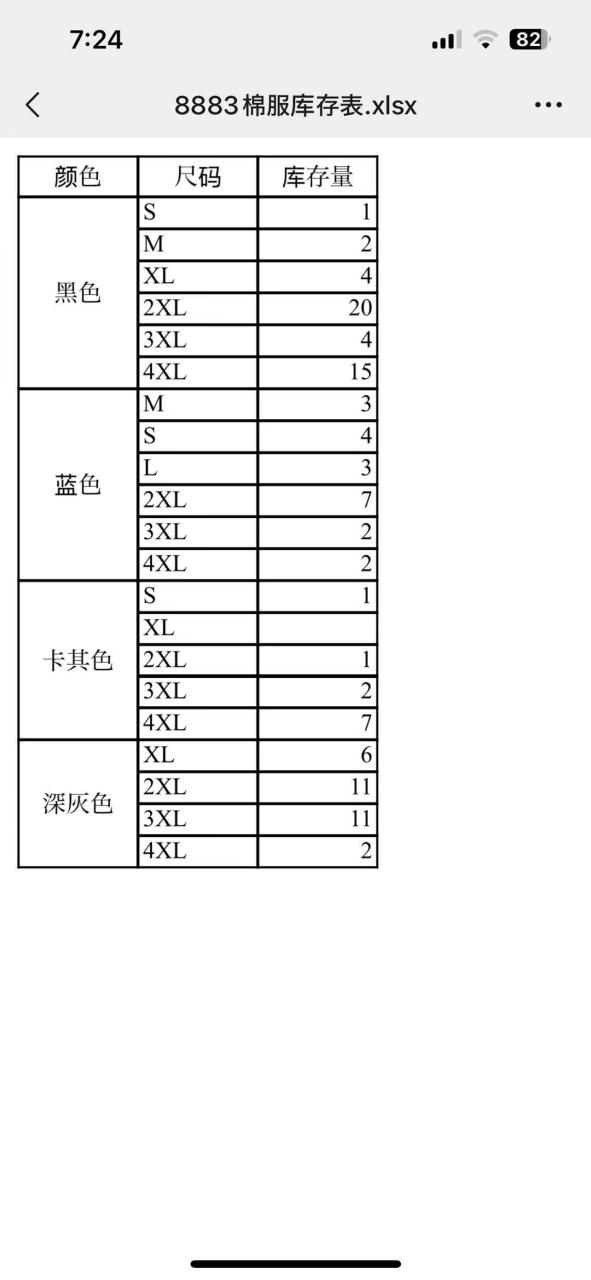 男女同款棉服100元一个包邮
库存在最后一个图-日本亚马逊论坛-海外推广-同舟
