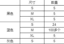 小码 120元，中码140元，大码 170元 包邮
这个价格特别合适了…-日本亚马逊论坛-海外推广-同舟