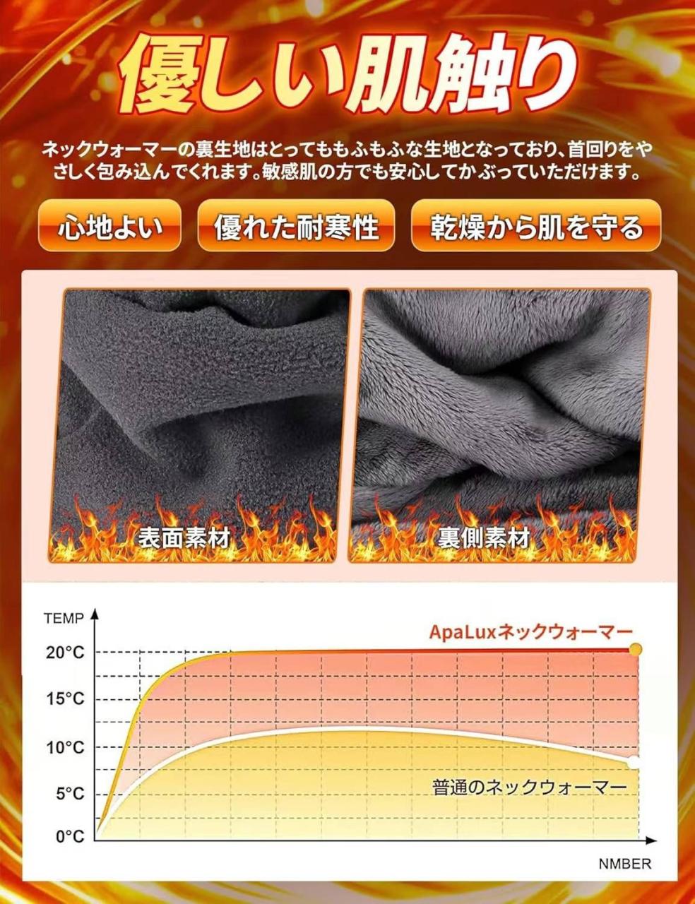 图片[6]-32元一组两个装-日本亚马逊论坛-海外推广-同舟