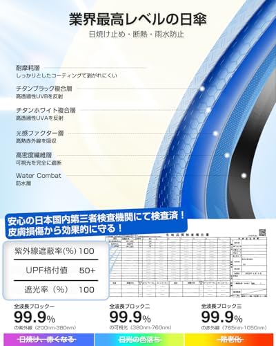 图片[3]-日傘 UVカット100遮光遮熱 折りたたみ傘【日本業界初！安全式自動…-日本亚马逊论坛-海外推广-同舟