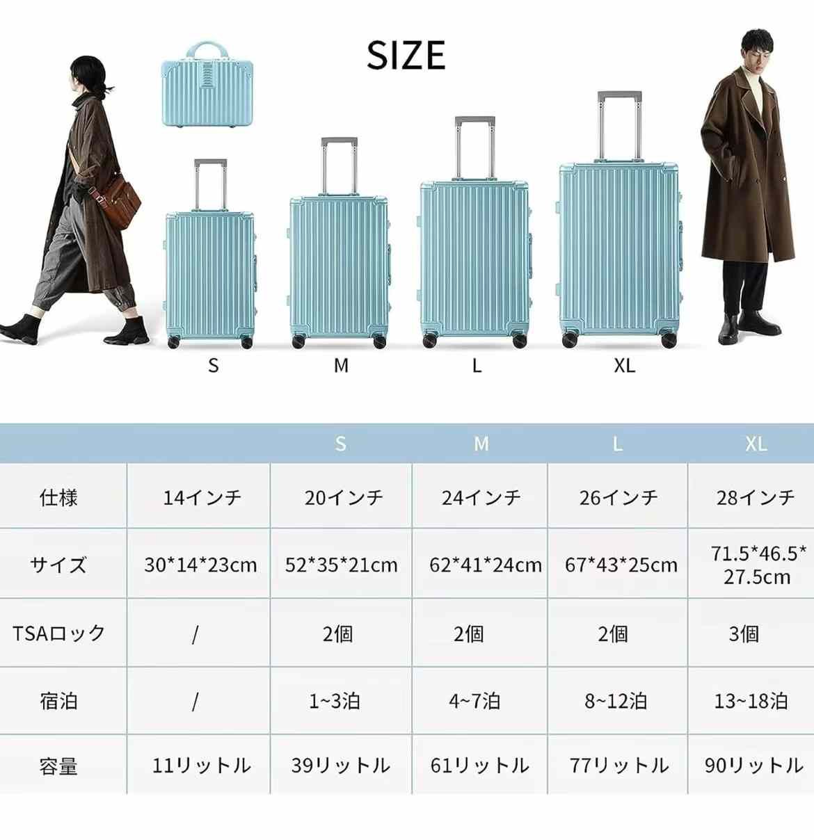 TSA锁扣库存 
蓝色 20寸 ； 白色 20寸；黑色 20寸 ； 2…-日本亚马逊论坛-海外推广-同舟