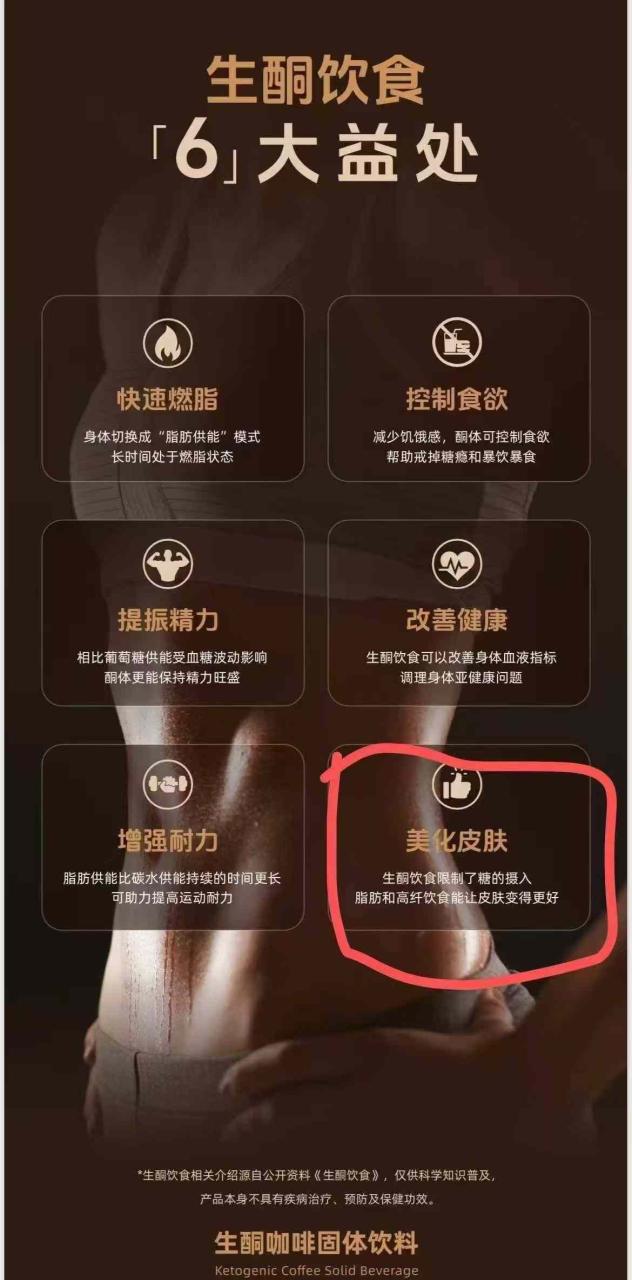 图片[1]-又一个客户反馈
喝我们咖啡皮肤越来越好还能瘦

为啥？👀图二-日本亚马逊论坛-海外推广-同舟