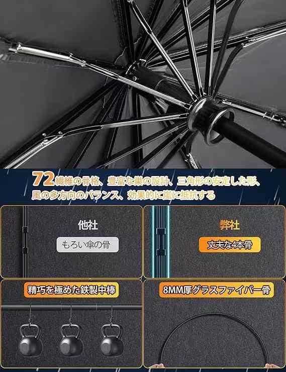 图片[3]-メンズ傘 耐風 ワンタッチ 自動開閉 UVカット 超撥水 超大サイズ …-日本亚马逊论坛-海外推广-同舟