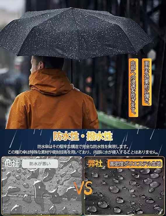 图片[4]-メンズ傘 耐風 ワンタッチ 自動開閉 UVカット 超撥水 超大サイズ …-日本亚马逊论坛-海外推广-同舟