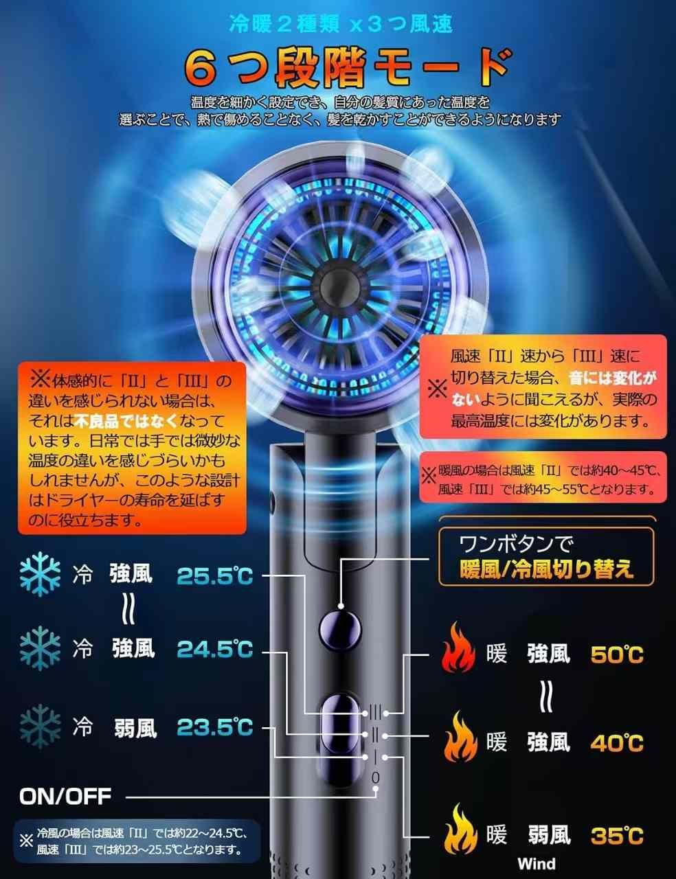 图片[3]-吃风机50个起不零售-日本亚马逊论坛-海外推广-同舟