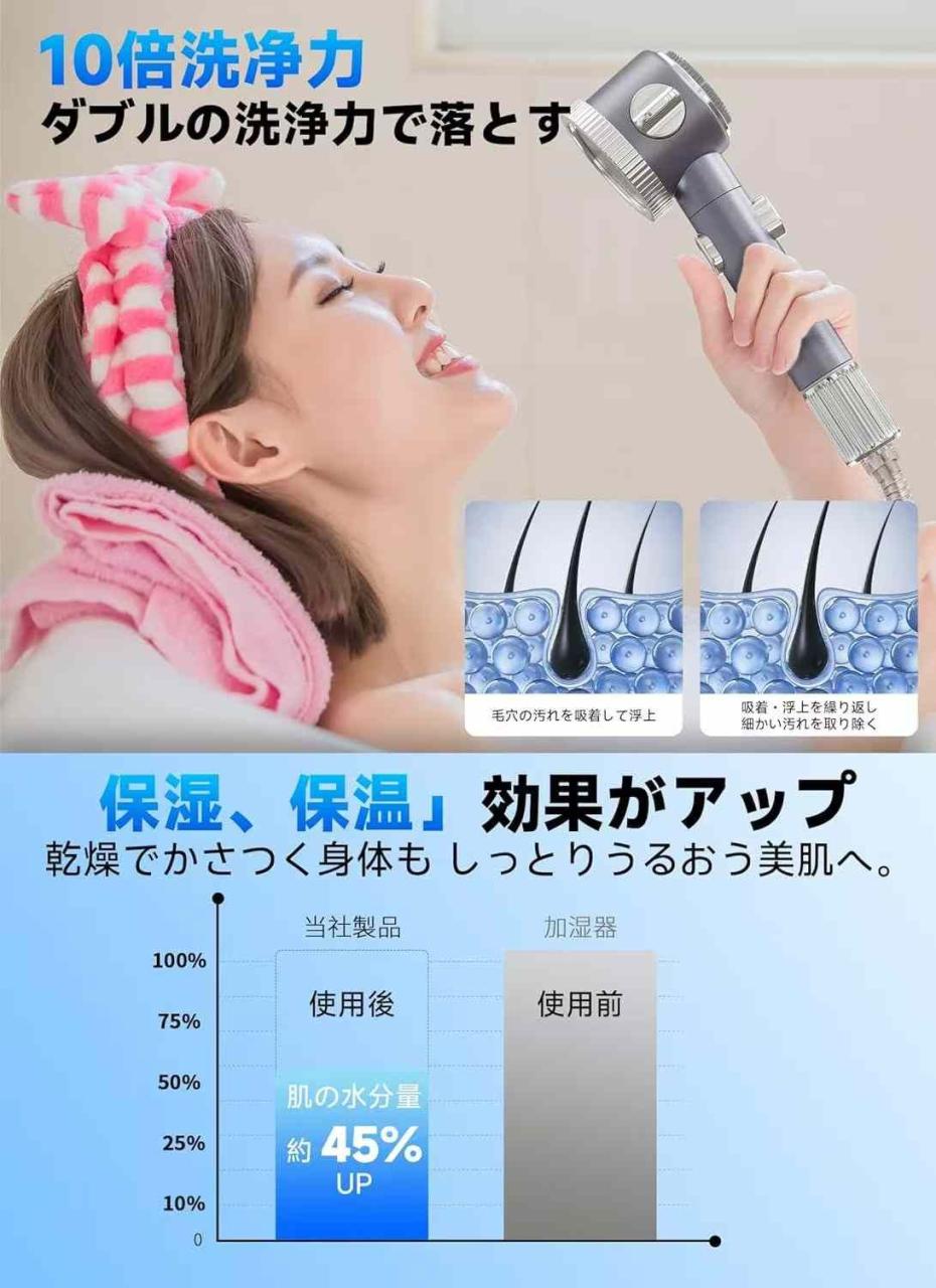 图片[5]-花洒一个20元
一百个起13元-日本亚马逊论坛-海外推广-同舟