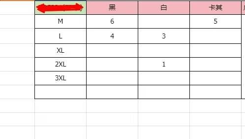 35元包邮
库存在最后一个图-日本亚马逊论坛-海外推广-同舟