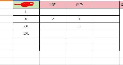 35元一件包邮
库存在最后一个图-日本亚马逊论坛-海外推广-同舟