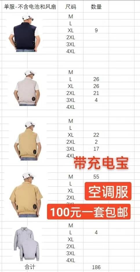 图片[1]-空调服卖的比较快
最后一个图是最新库存随时没-日本亚马逊论坛-海外推广-同舟