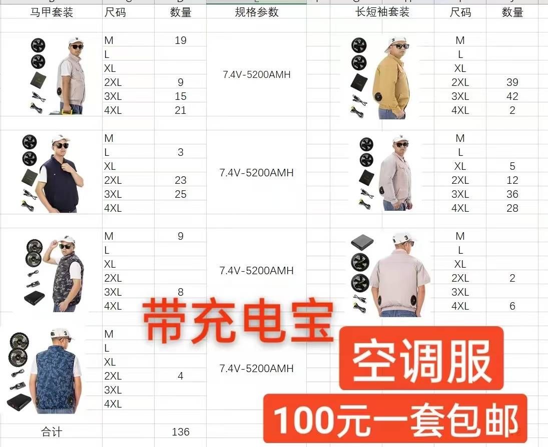 图片[2]-空调服卖的比较快
最后一个图是最新库存随时没-日本亚马逊论坛-海外推广-同舟