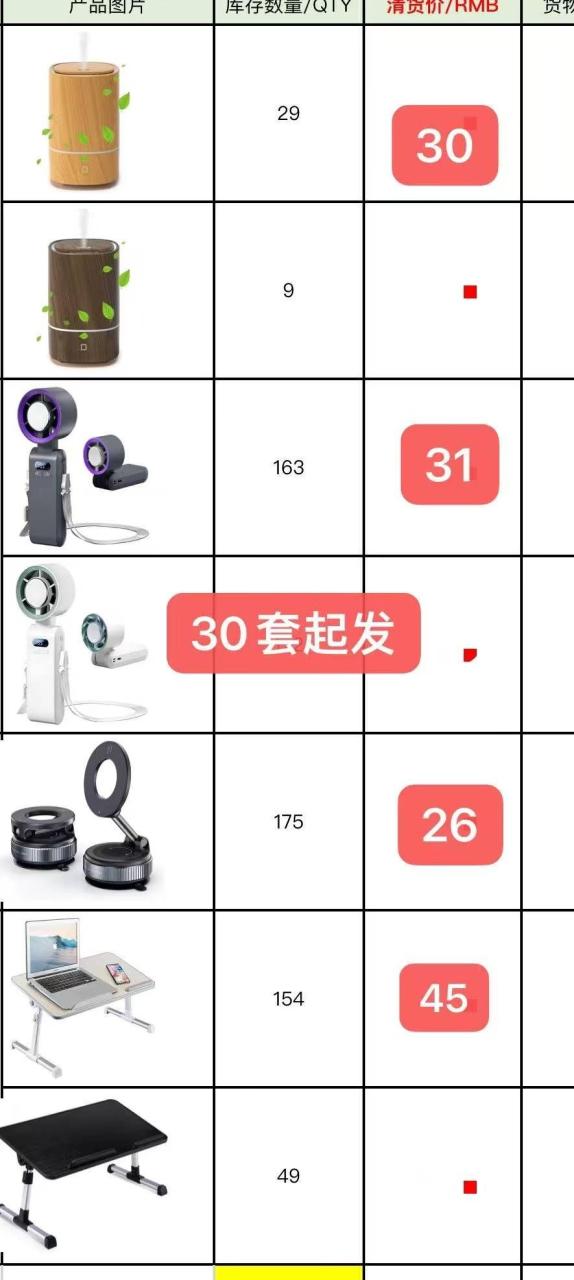 -日本亚马逊论坛-海外推广-同舟