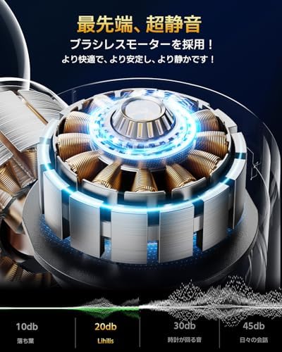 图片[4]-筋膜リリースガン (整体院長監修) ハンディガン AI自適応モード付…-日本亚马逊论坛-海外推广-同舟