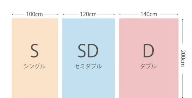 25元一个包邮-日本亚马逊论坛-海外推广-同舟