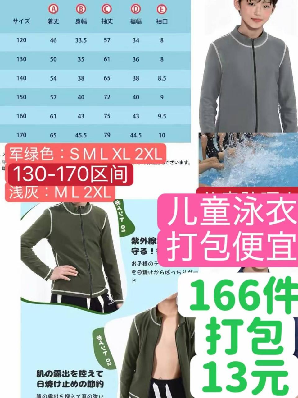 图片[4]--日本亚马逊论坛-海外推广-同舟