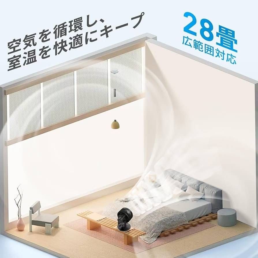 图片[4]-空气循环扇120元一个包邮-日本亚马逊论坛-海外推广-同舟