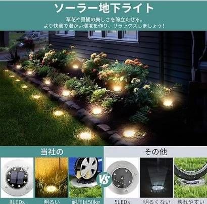 太阳能地埋灯 8个
60元一套包邮-日本亚马逊论坛-海外推广-同舟