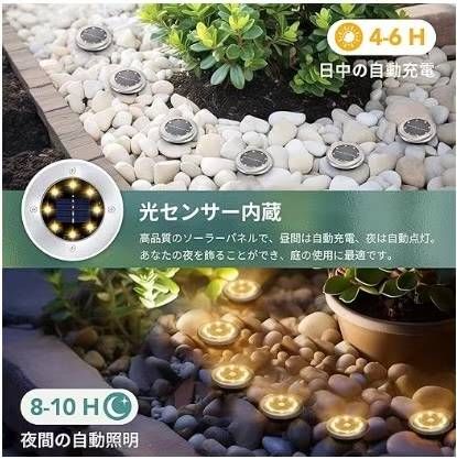 图片[2]-太阳能地埋灯 8个
60元一套包邮-日本亚马逊论坛-海外推广-同舟