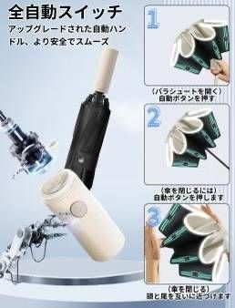 雨伞 【20骨☆双骨+加固版】10k反向全自动伞-曜石黑+伞套款
45…-日本亚马逊论坛-海外推广-同舟