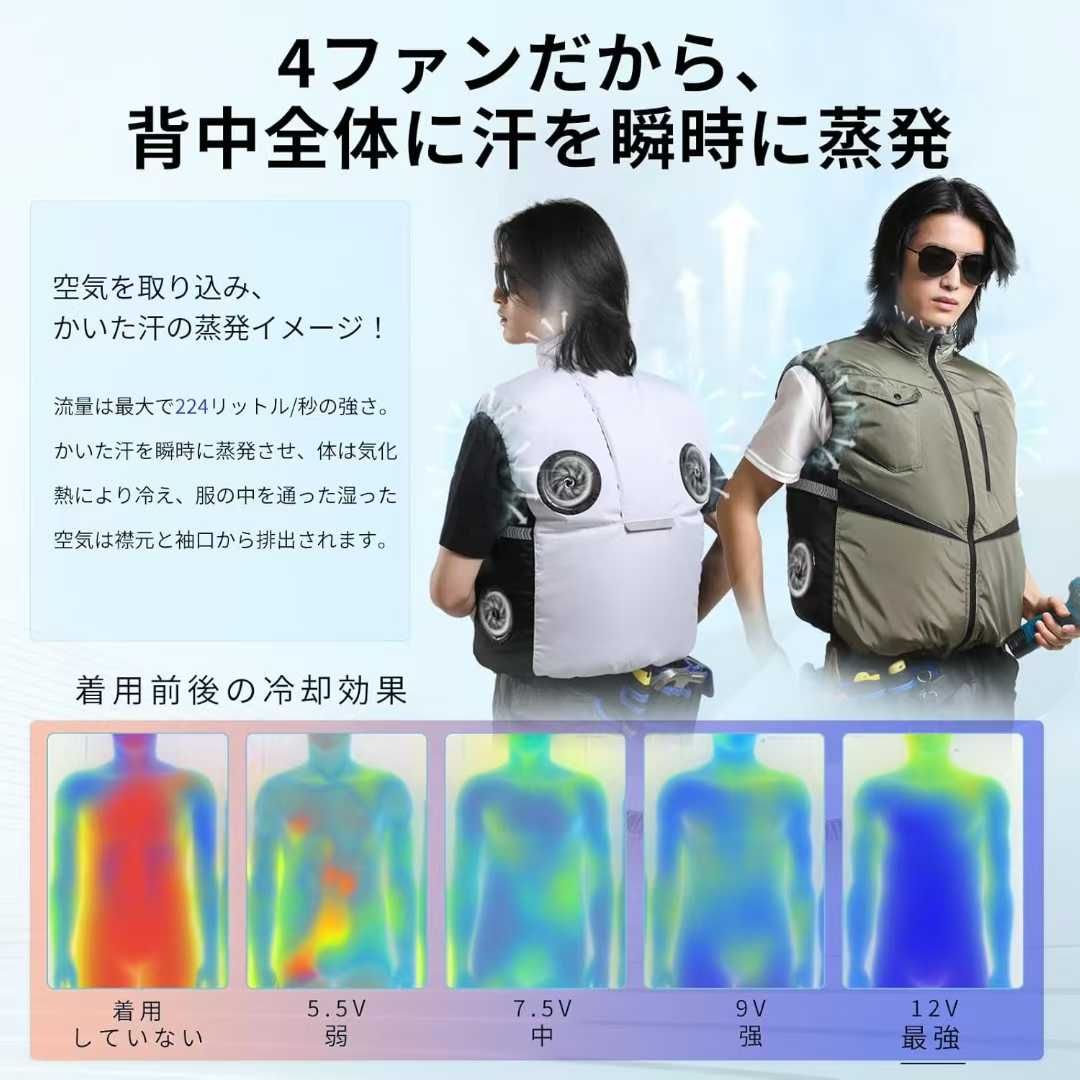 图片[3]-灰色无袖空调服L XL 2XL可选
四个风扇 两万毫安充平台售价九千多…-日本亚马逊论坛-海外推广-同舟