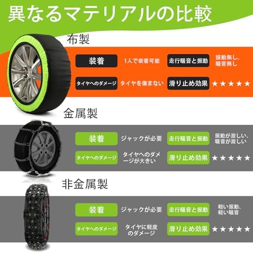 图片[5]-Yixintech 布製 タイヤチェーン 非金属 スノーチェーン ス…-日本亚马逊论坛-海外推广-同舟