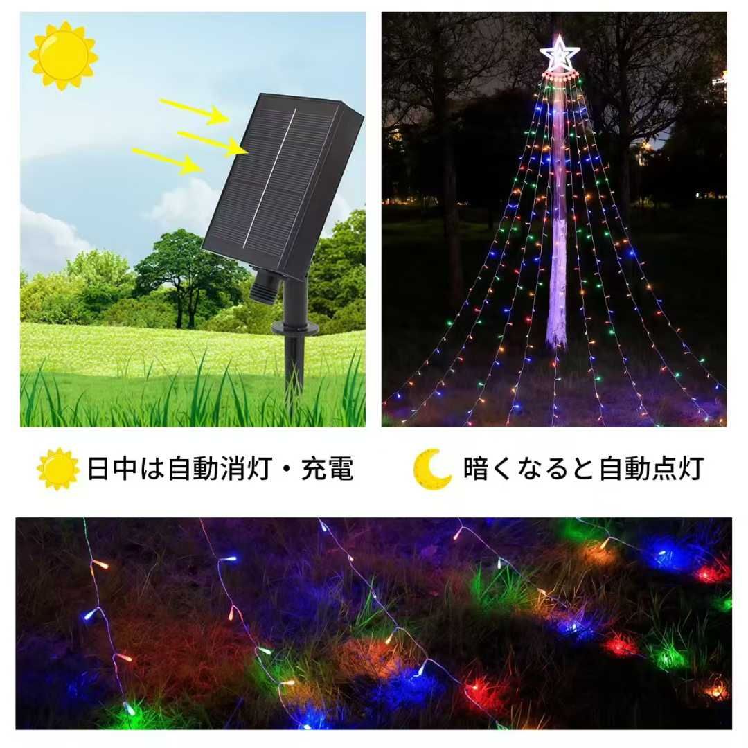 图片[1]-45元一套
15套起-日本亚马逊论坛-海外推广-同舟