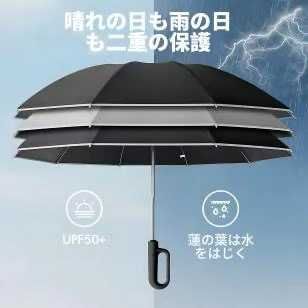 图片[4]-全自动环扣伞 
18元包邮
数量少要就快-日本亚马逊论坛-海外推广-同舟